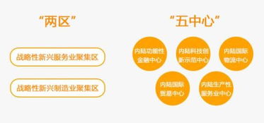 鳥瞰兩江氣勢恢宏 航拍重慶自貿試驗區核心區軟件產業發展新圖景